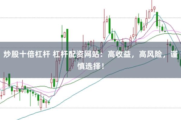炒股十倍杠杆 杠杆配资网站：高收益，高风险，谨慎选择！