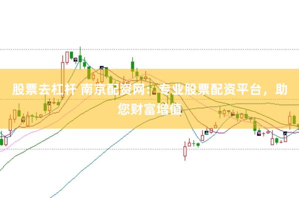 股票去杠杆 南京配资网：专业股票配资平台，助您财富增值