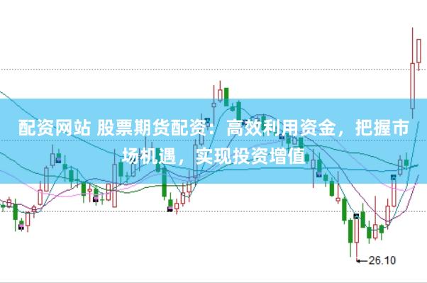 配资网站 股票期货配资：高效利用资金，把握市场机遇，实现投资增值