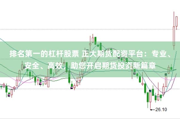 排名第一的杠杆股票 正大期货配资平台：专业、安全、高效，助您开启期货投资新篇章