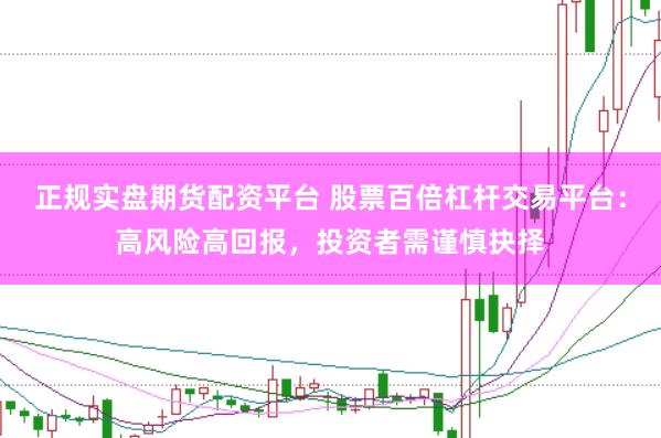 正规实盘期货配资平台 股票百倍杠杆交易平台：高风险高回报，投资者需谨慎抉择