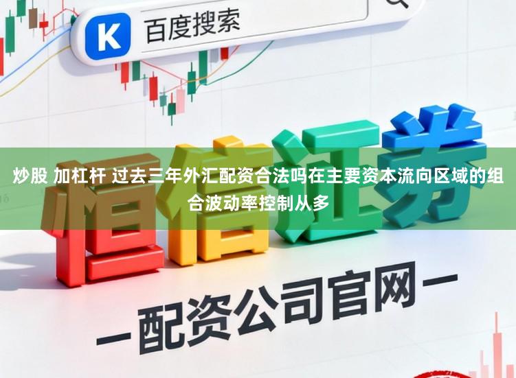 炒股 加杠杆 过去三年外汇配资合法吗在主要资本流向区域的组合波动率控制从多