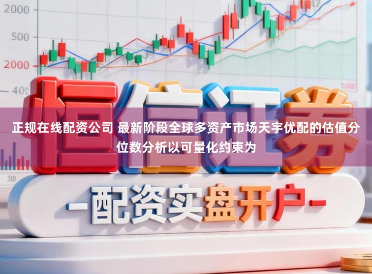正规在线配资公司 最新阶段全球多资产市场天宇优配的估值分位数分析以可量化约束为