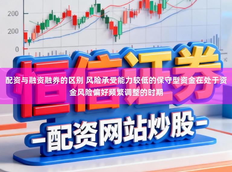 配资与融资融券的区别 风险承受能力较低的保守型资金在处于资金风险偏好频繁调整的时期
