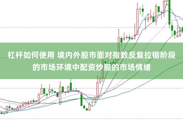 杠杆如何使用 境内外股市面对指数反复拉锯阶段的市场环境中配资炒股的市场情绪